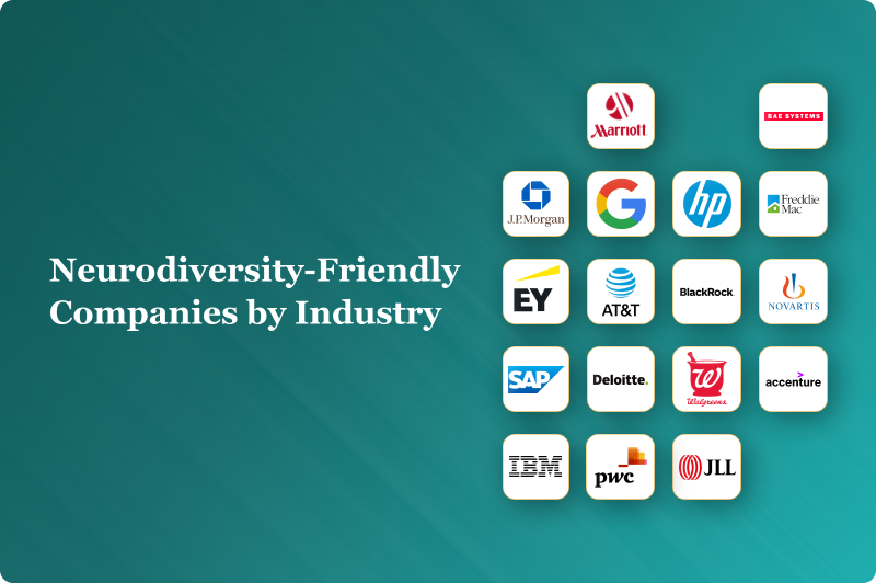 Top Neurodiversity-Friendly Companies and Their Hiring Programs